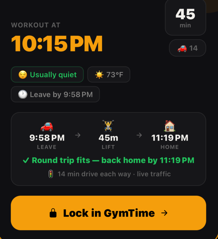 GymTime home screen: a 10:15 PM workout window with a round-trip breakdown — leave 9:58 PM, lift 45 min, home by 11:19 PM. 'Round trip fits — back home by 11:19 PM.'